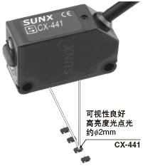 供应神视SUNX光电开关CX-411,CX-421
